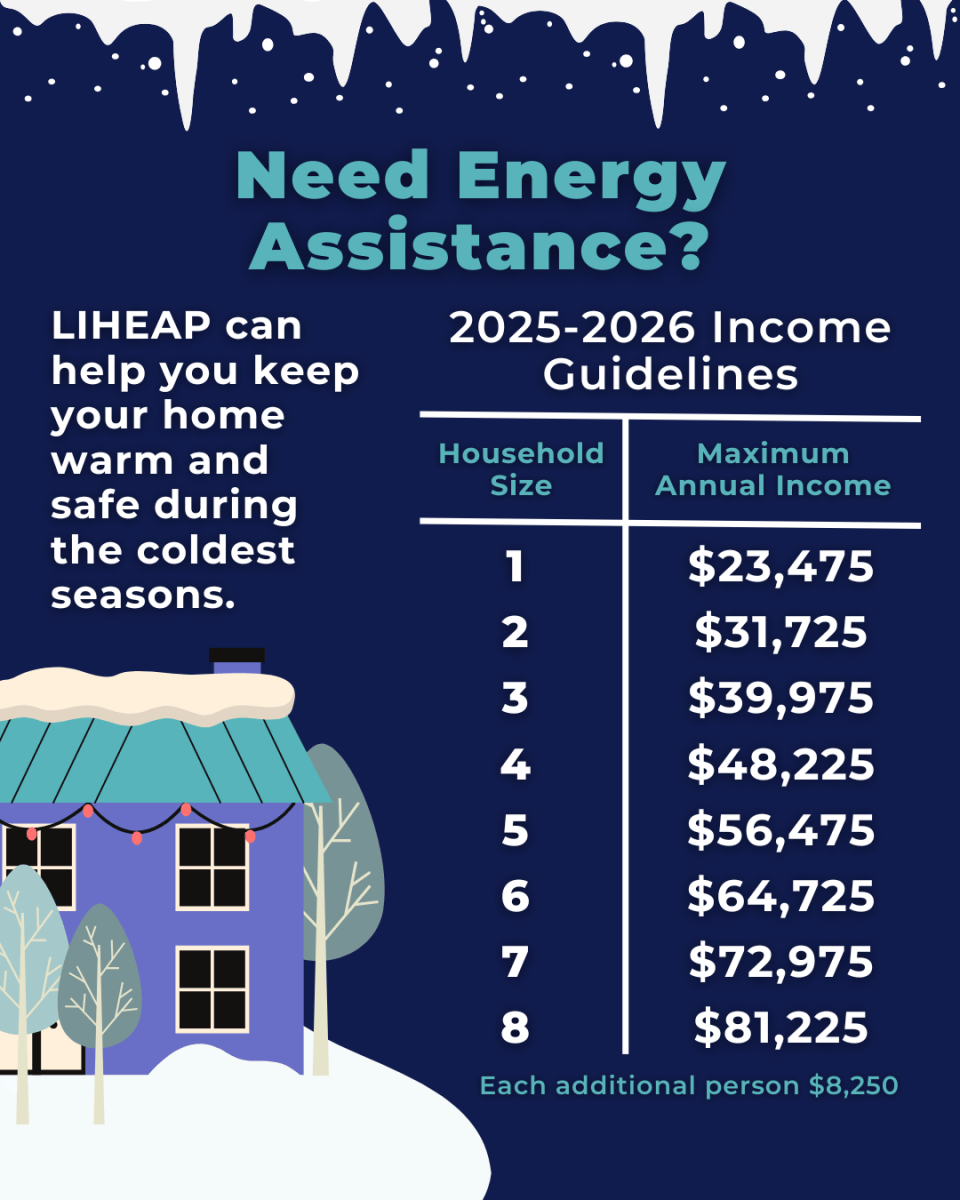 LIHEAP is open