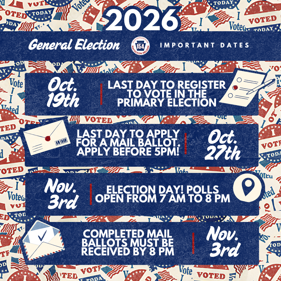 Important Election Dates