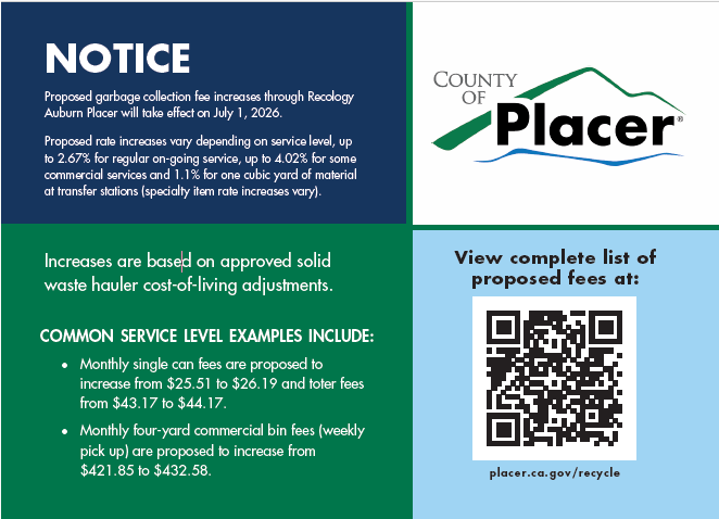 Infographic Notice that states proposed garbage collection fee increases through Recology Auburn Placer will take effect on July 1, 2026. Proposed rate increases vary depending on service level, up to 2.67% for regular on-going service, up to 4.02% for some commercial services and 1.1% for one cubic yard of material at transfer stations (specialty item rate increases vary). Increases are based on approved solid waste hauler cost-of-living adjustments. Common service level examples include monthly single can fees are proposed to increase from $25.51 to $26.19 and toter fees from $43.17 to $44.17 and monthly four-yard commercial bin fees (Weekly pick up) are proposed to increase from $421.85 to $432.58 with QR code connecting with placer.ca.gov/recycle for complete list of proposed fees.