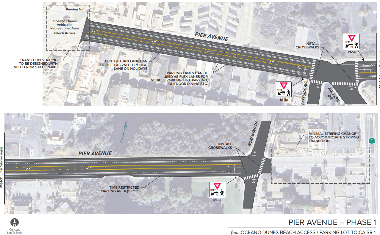 Map of Pier Avenue showing improvements